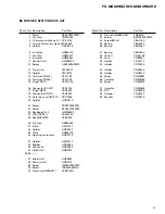 Preview for 5 page of Pioneer FX-MG6096ZH Service Manual