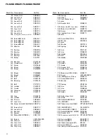 Preview for 8 page of Pioneer FX-MG6096ZH Service Manual