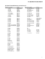 Preview for 11 page of Pioneer FX-MG6096ZH Service Manual