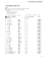 Preview for 55 page of Pioneer FX-MG6096ZH Service Manual