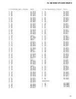 Preview for 59 page of Pioneer FX-MG6096ZH Service Manual