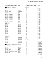 Preview for 61 page of Pioneer FX-MG6096ZH Service Manual