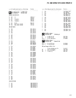 Preview for 63 page of Pioneer FX-MG6096ZH Service Manual