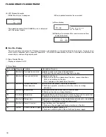 Preview for 72 page of Pioneer FX-MG6096ZH Service Manual