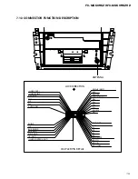 Preview for 79 page of Pioneer FX-MG6096ZH Service Manual