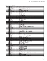 Preview for 83 page of Pioneer FX-MG6096ZH Service Manual