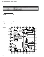 Preview for 84 page of Pioneer FX-MG6096ZH Service Manual