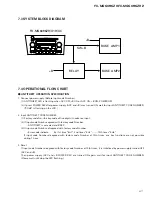 Preview for 87 page of Pioneer FX-MG6096ZH Service Manual