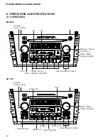 Preview for 88 page of Pioneer FX-MG6096ZH Service Manual