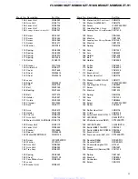 Preview for 9 page of Pioneer FX-MG8006ZT-91/UC Service Manual