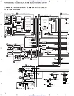 Preview for 12 page of Pioneer FX-MG8006ZT-91/UC Service Manual