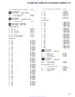 Preview for 59 page of Pioneer FX-MG8006ZT-91/UC Service Manual