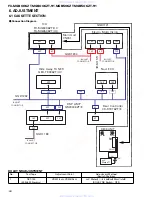 Preview for 60 page of Pioneer FX-MG8006ZT-91/UC Service Manual