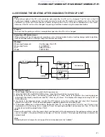 Preview for 61 page of Pioneer FX-MG8006ZT-91/UC Service Manual