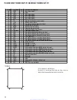 Preview for 80 page of Pioneer FX-MG8006ZT-91/UC Service Manual