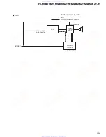 Preview for 85 page of Pioneer FX-MG8006ZT-91/UC Service Manual