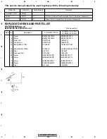 Preview for 2 page of Pioneer FX-MG8217ZT-03/UC Service Manual