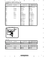 Preview for 3 page of Pioneer FX-MG8217ZT-03/UC Service Manual