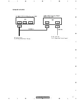 Preview for 11 page of Pioneer FX-MG8217ZT-03/UC Service Manual