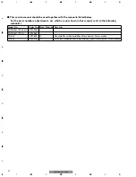 Предварительный просмотр 2 страницы Pioneer FX-MG8217ZT-92/UC Service Manual