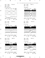 Preview for 20 page of Pioneer FX-MG8227ZT-91/UC Service Manual