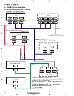 Preview for 25 page of Pioneer FX-MG8227ZT-91/UC Service Manual