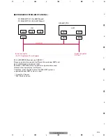 Preview for 28 page of Pioneer FX-MG8227ZT-91/UC Service Manual