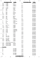 Preview for 88 page of Pioneer FX-MG8247ZT/ES Service Manual