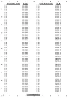 Preview for 96 page of Pioneer FX-MG8247ZT/ES Service Manual