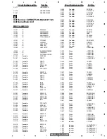 Preview for 99 page of Pioneer FX-MG8247ZT/ES Service Manual