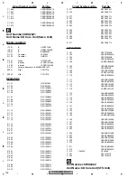 Preview for 106 page of Pioneer FX-MG8247ZT/ES Service Manual