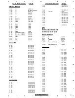 Preview for 107 page of Pioneer FX-MG8247ZT/ES Service Manual