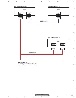 Preview for 111 page of Pioneer FX-MG8247ZT/ES Service Manual