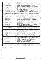 Preview for 124 page of Pioneer FX-MG8247ZT/ES Service Manual