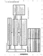 Preview for 125 page of Pioneer FX-MG8247ZT/ES Service Manual