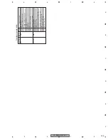 Preview for 129 page of Pioneer FX-MG8247ZT/ES Service Manual