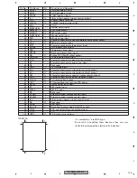 Preview for 139 page of Pioneer FX-MG8247ZT/ES Service Manual