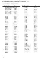 Preview for 12 page of Pioneer FX-MG8506ZT Service Manual