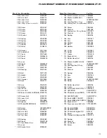 Preview for 13 page of Pioneer FX-MG8506ZT Service Manual