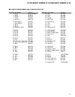 Preview for 15 page of Pioneer FX-MG8506ZT Service Manual