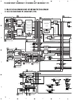 Preview for 16 page of Pioneer FX-MG8506ZT Service Manual