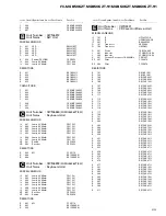 Preview for 69 page of Pioneer FX-MG8506ZT Service Manual