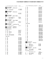 Preview for 71 page of Pioneer FX-MG8506ZT Service Manual