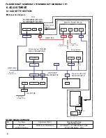 Preview for 72 page of Pioneer FX-MG8506ZT Service Manual