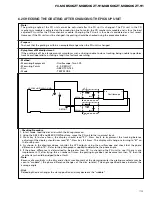 Preview for 73 page of Pioneer FX-MG8506ZT Service Manual