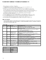 Preview for 78 page of Pioneer FX-MG8506ZT Service Manual