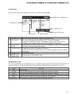 Preview for 81 page of Pioneer FX-MG8506ZT Service Manual