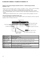 Preview for 82 page of Pioneer FX-MG8506ZT Service Manual