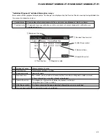 Preview for 83 page of Pioneer FX-MG8506ZT Service Manual