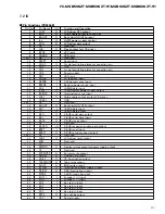 Preview for 91 page of Pioneer FX-MG8506ZT Service Manual